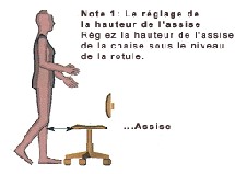 J’aménage correctement mon espace de travail. J’aménage correctement mon espace de travail.